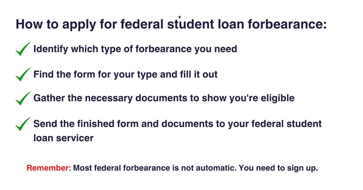 Is student loan forbearance worth it? I Earnest